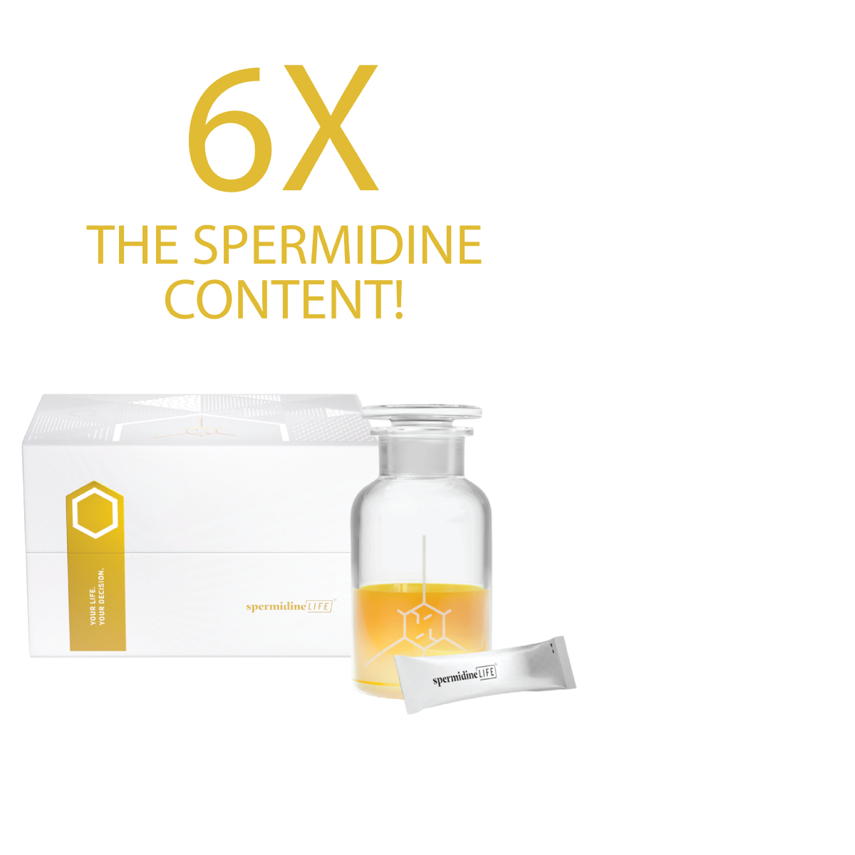 spermidineLIFE Pro - World's first professional grade spermidine supplement 6mg